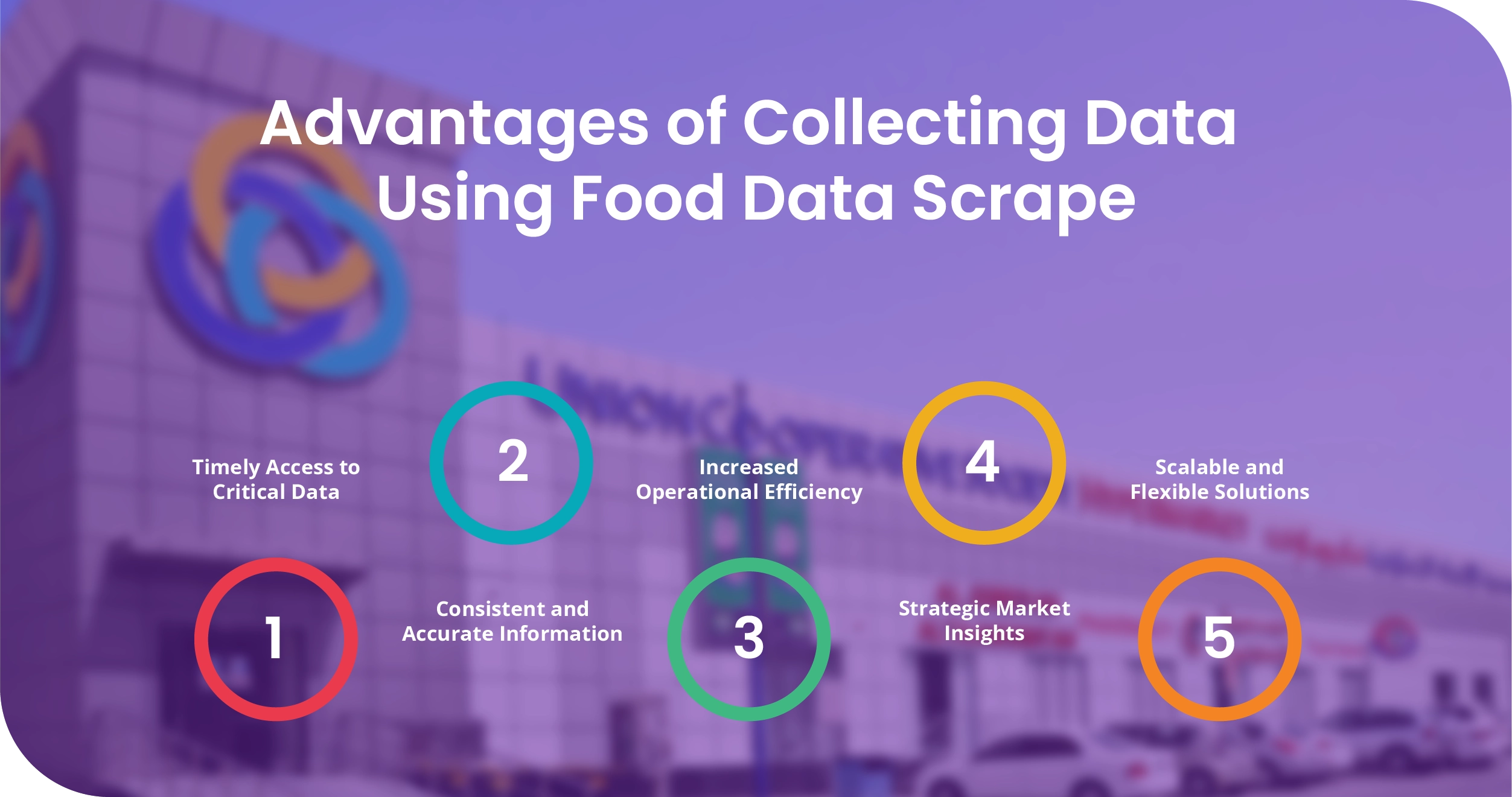 Smiles by Etisalat UAE Advantages